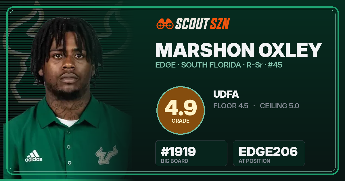 Share card for Marshon Oxley