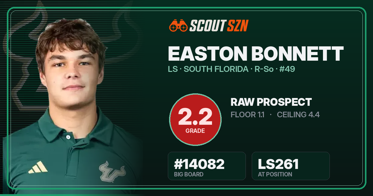 Share card for Easton Bonnett