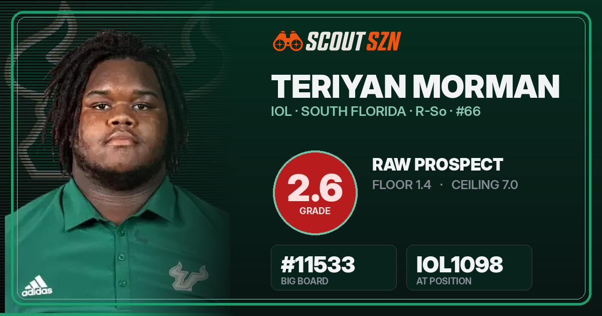 Share card for Teriyan Morman