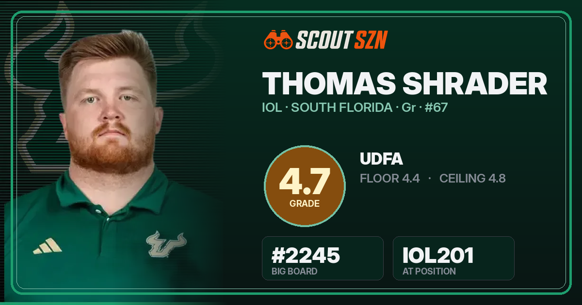 Share card for Thomas Shrader