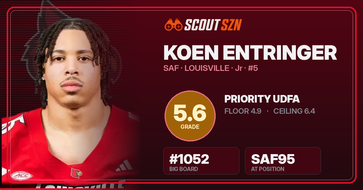 Share card for Koen Entringer