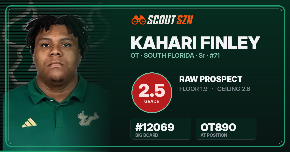 Share card for Kahari Finley