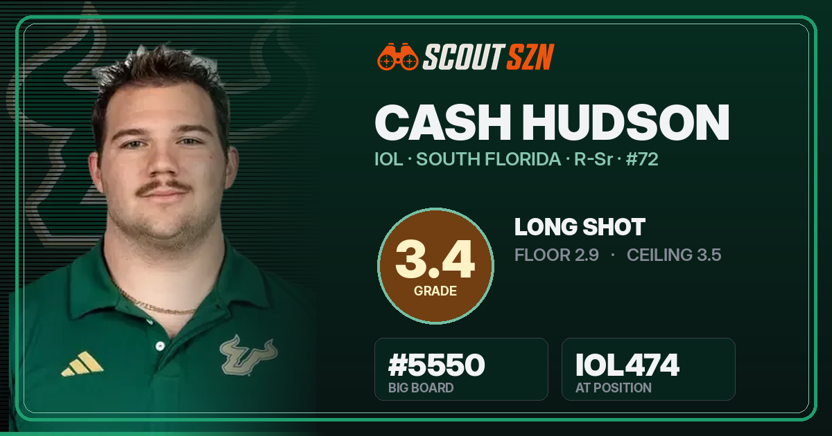 Share card for Cash Hudson