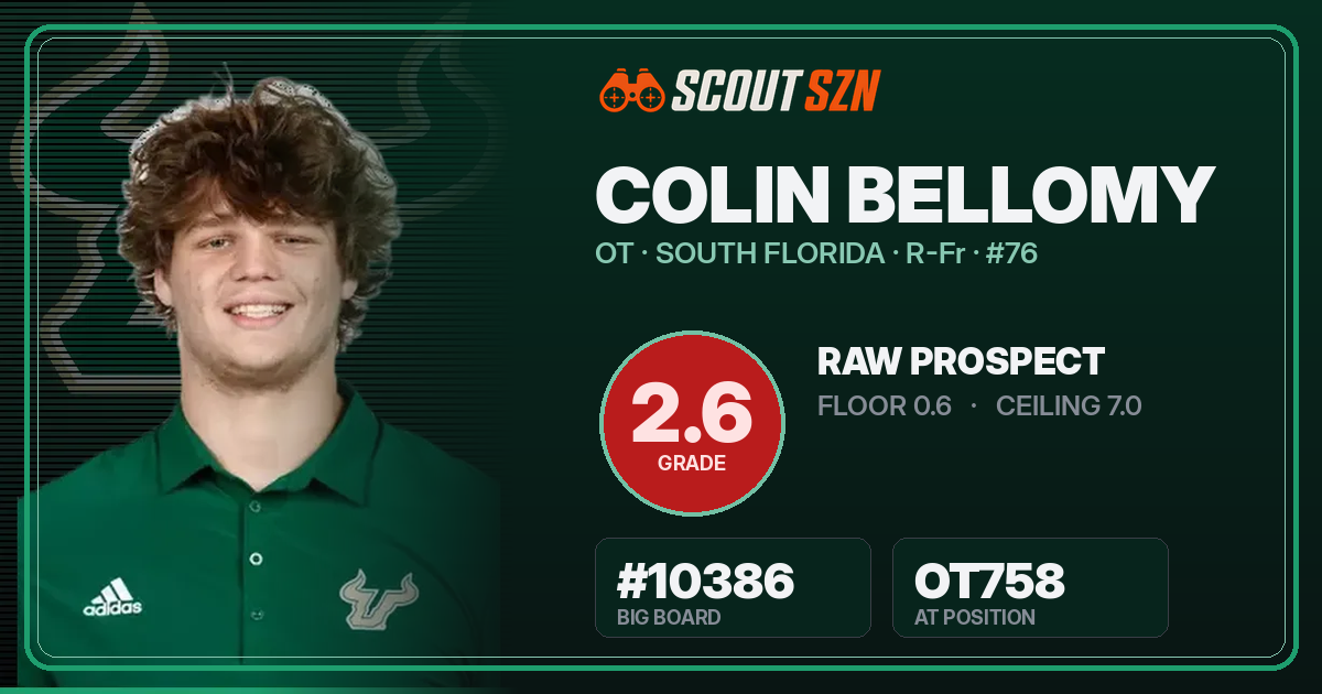 Share card for Colin Bellomy