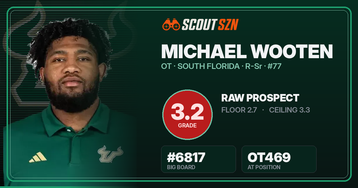 Share card for Michael Wooten