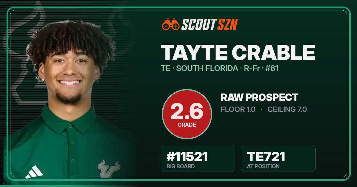 Share card for Tayte Crable