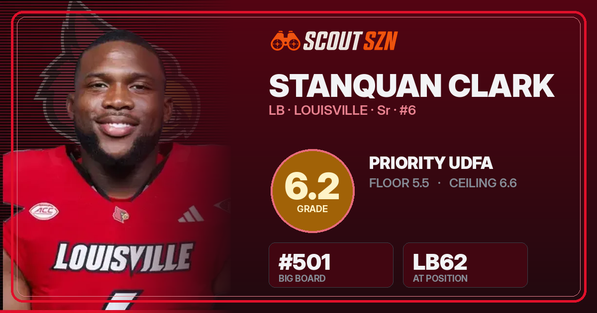Share card for Stanquan Clark