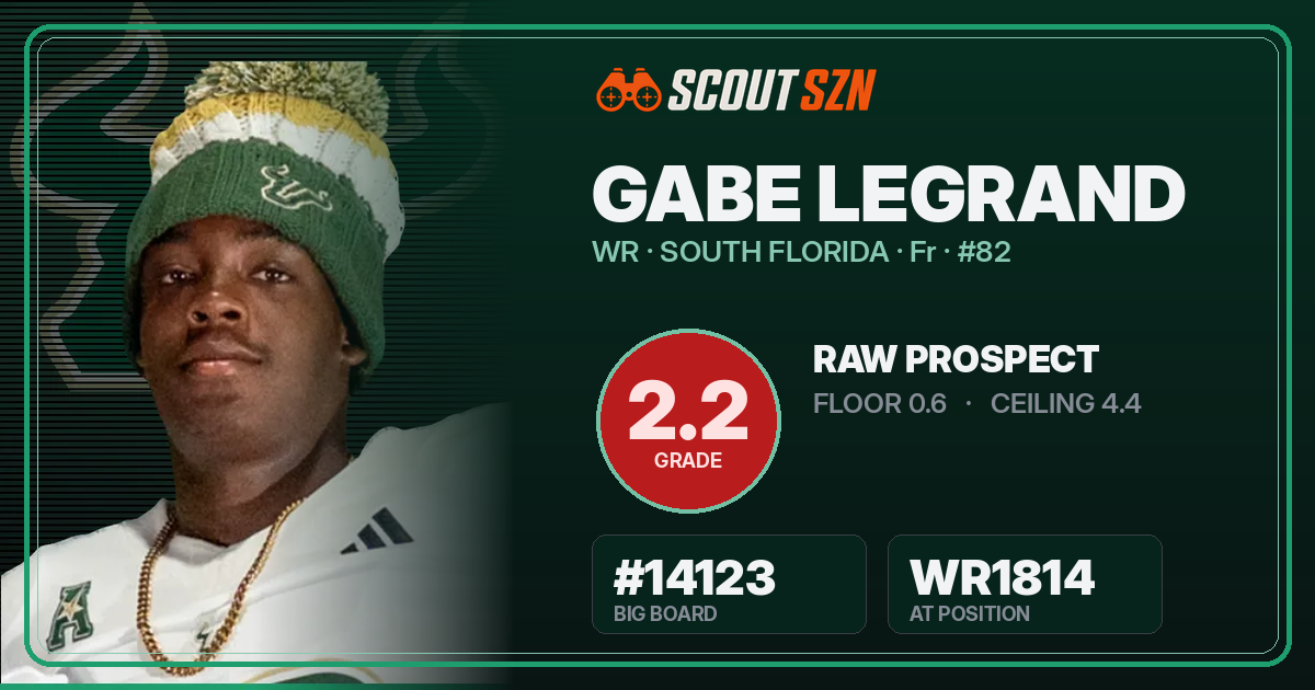 Share card for Gabe Legrand
