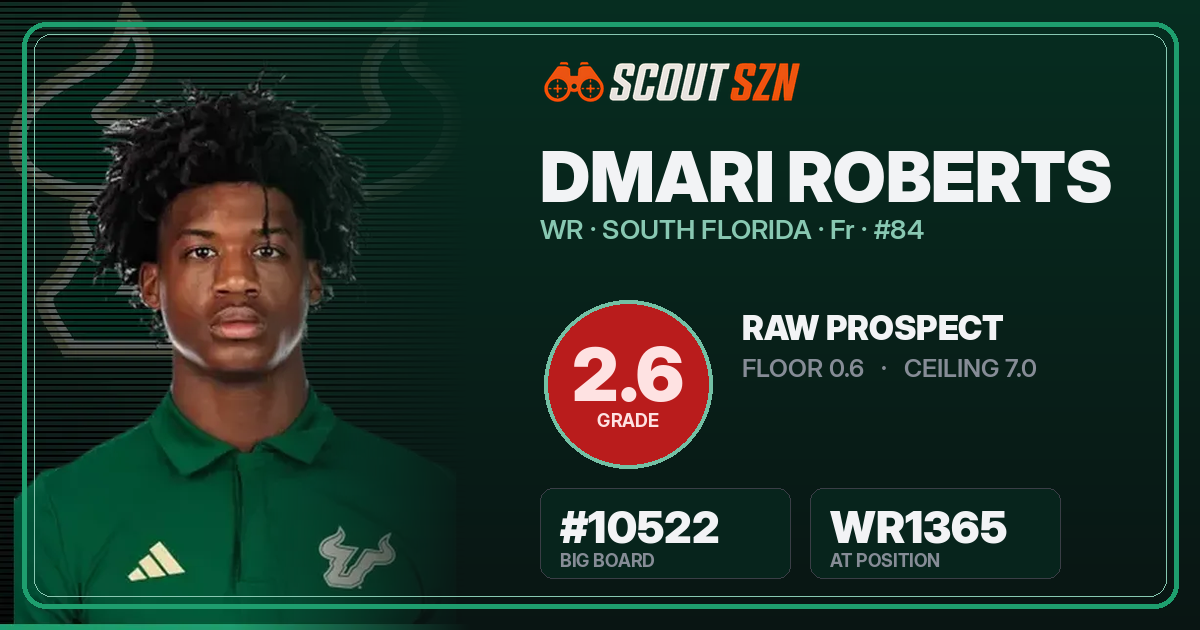 Share card for Dmari Roberts