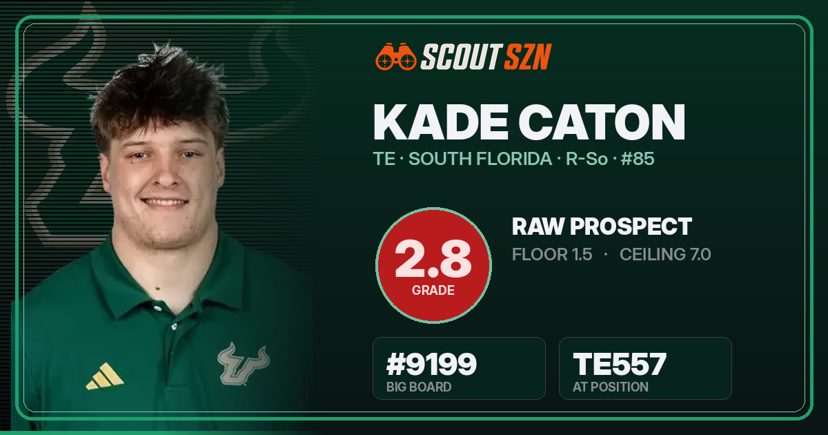 Share card for Kade Caton