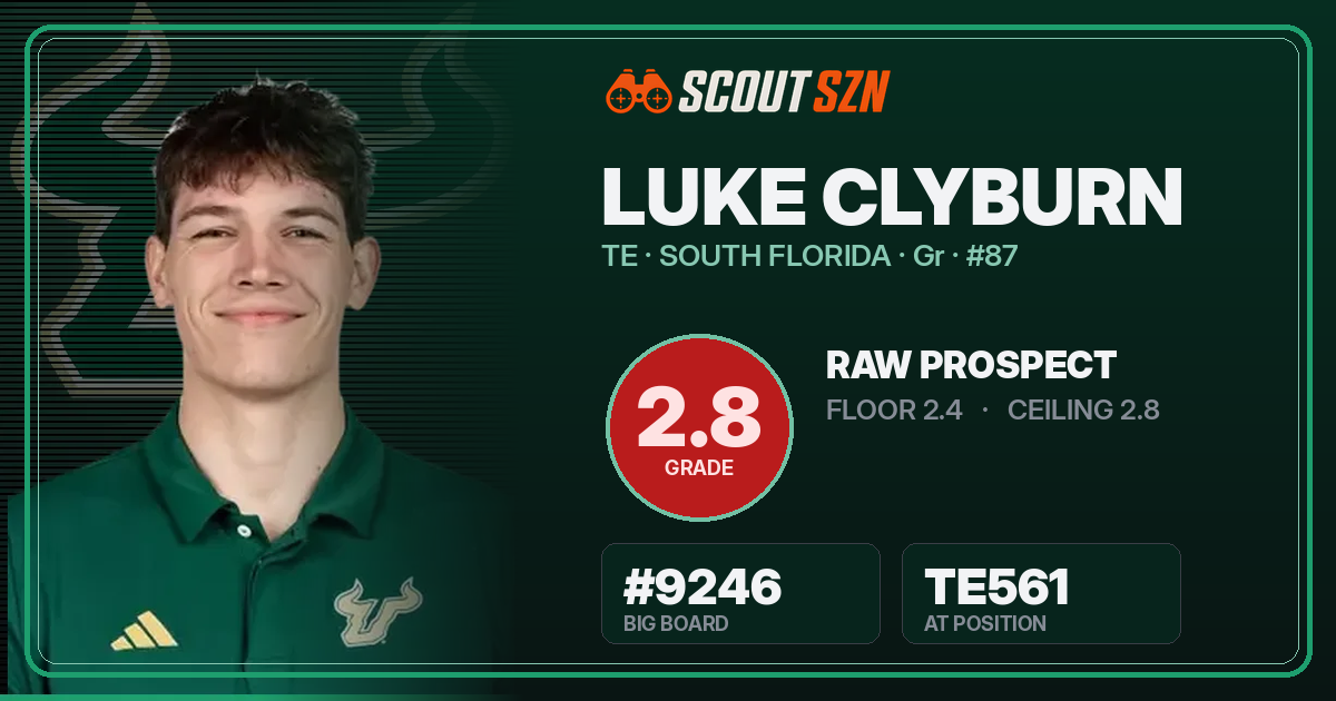 Share card for Luke Clyburn