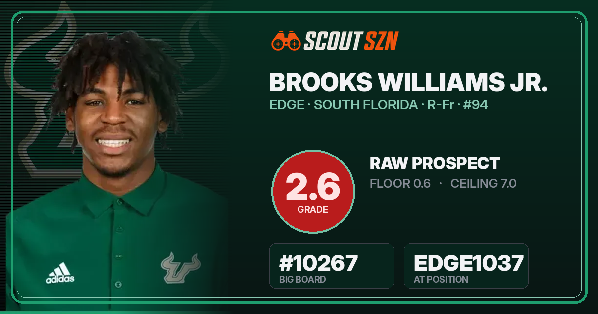 Share card for Brooks Williams Jr.