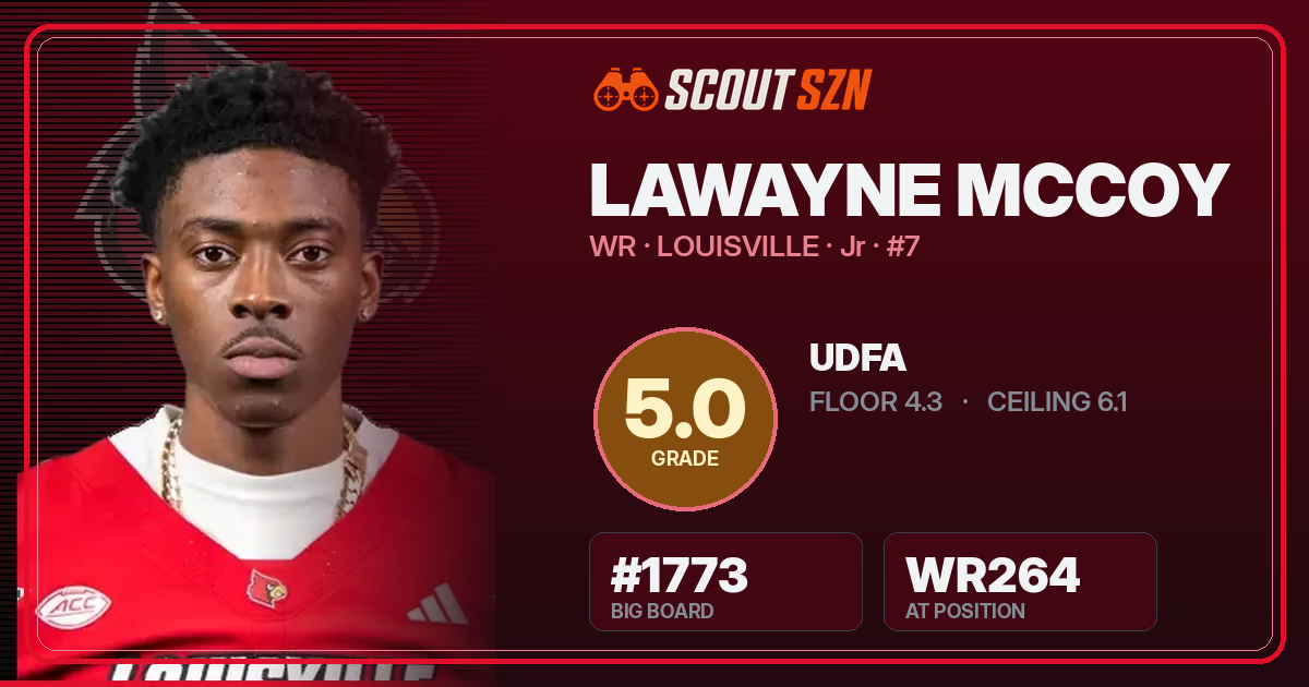 Share card for Lawayne McCoy