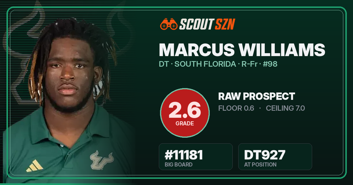 Share card for Marcus Williams