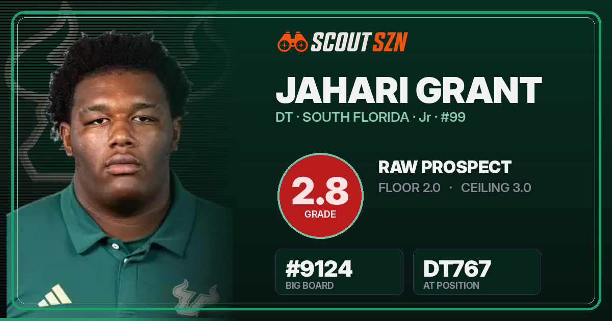 Share card for Jahari Grant