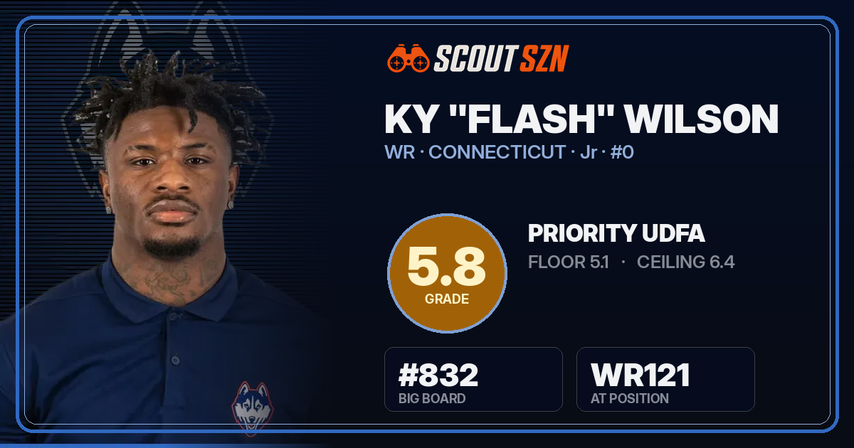 Share card for Ky "Flash" Wilson
