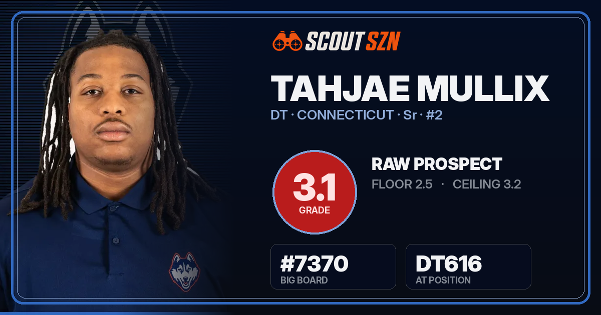 Share card for Tahjae Mullix