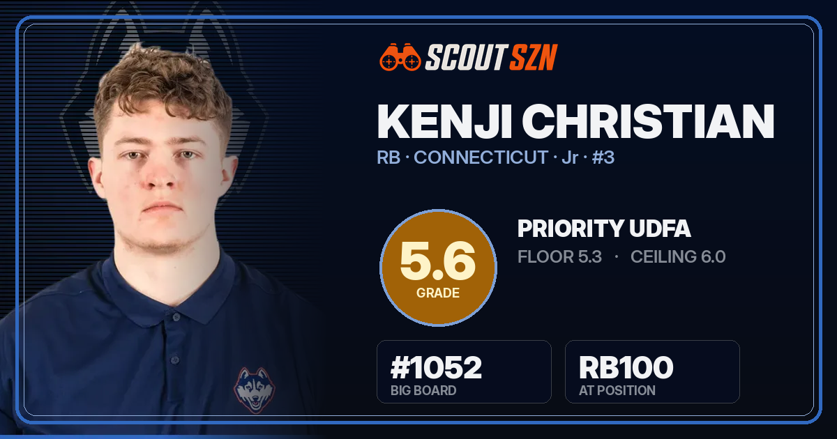 Share card for Kenji Christian