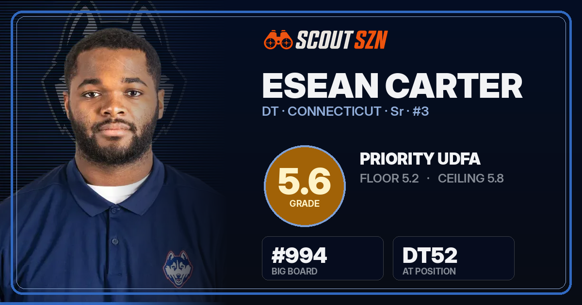 Share card for Esean Carter
