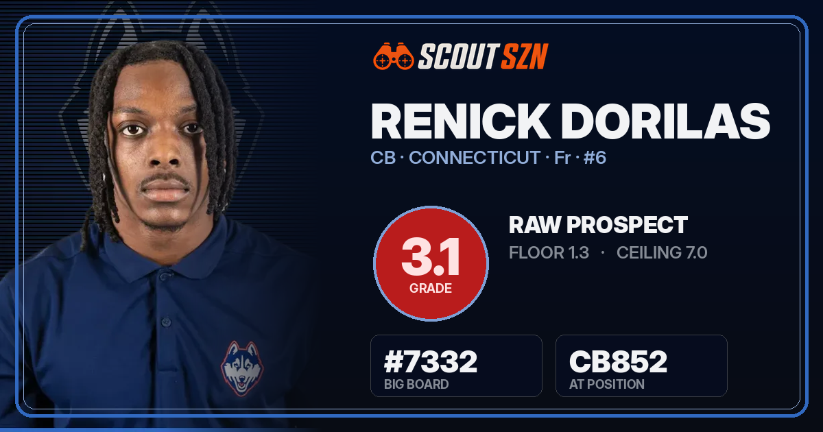 Share card for Renick Dorilas