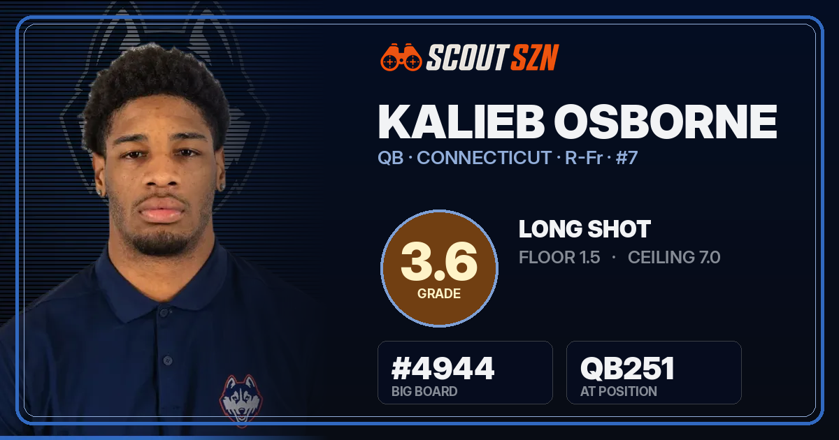 Share card for Kalieb Osborne