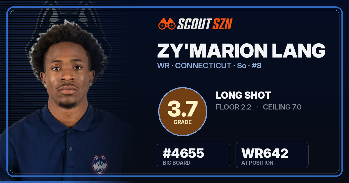 Share card for Zy'marion Lang