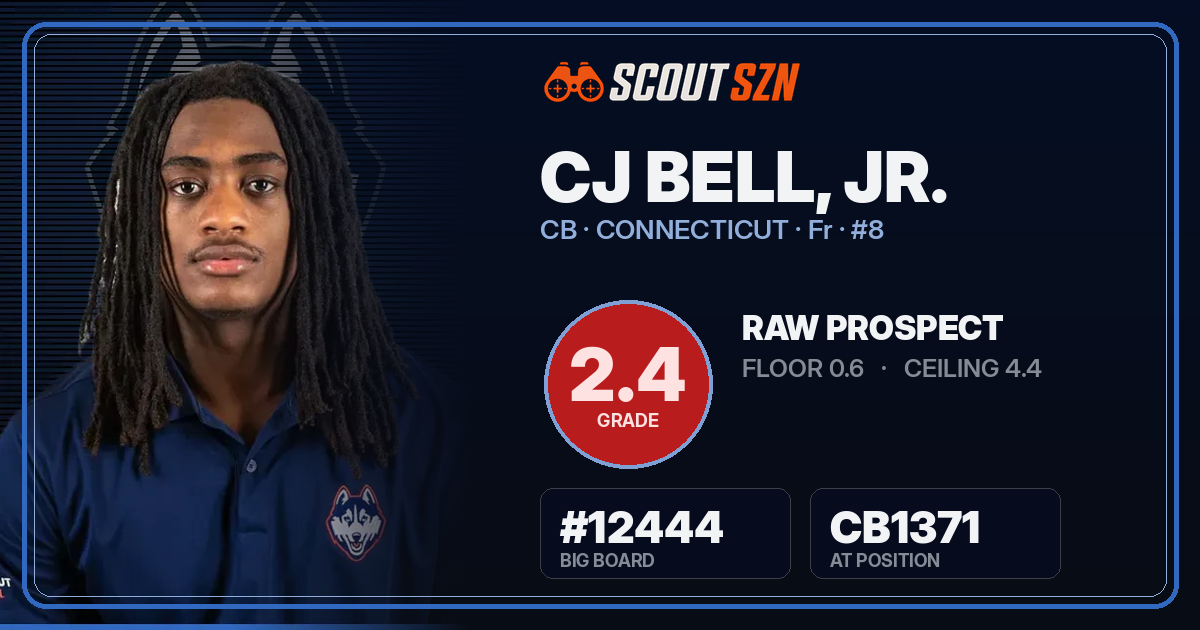 Share card for CJ Bell, Jr.