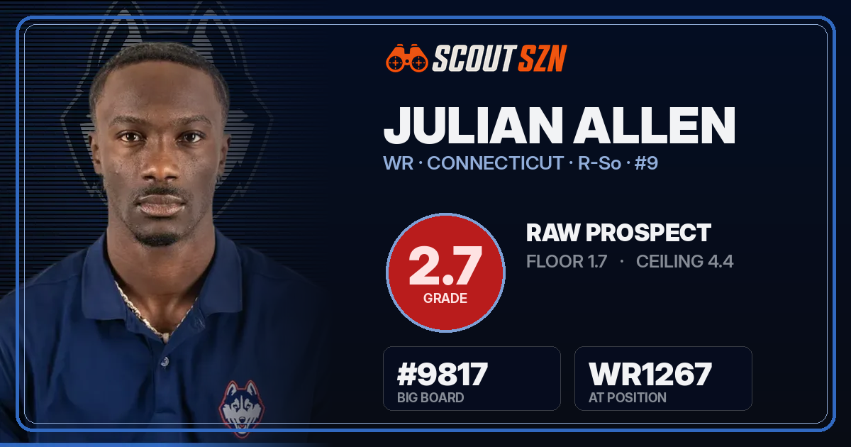 Share card for Julian Allen