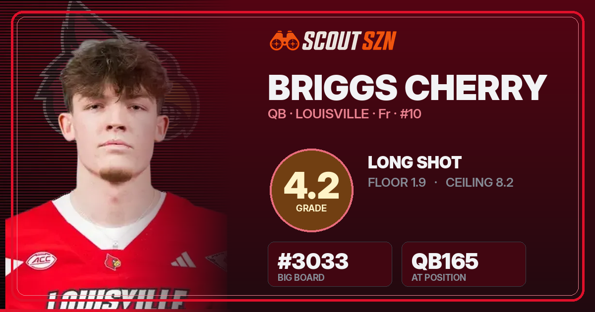 Share card for Briggs Cherry