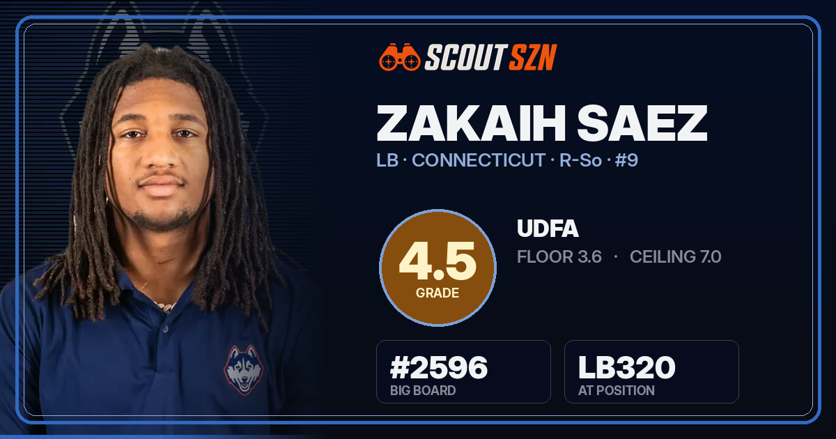 Share card for Zakaih Saez