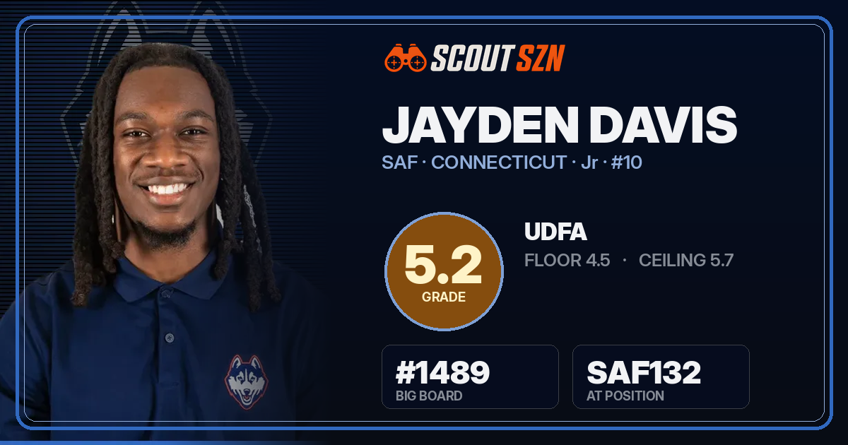 Share card for Jayden Davis