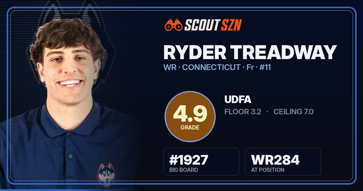 Share card for Ryder Treadway
