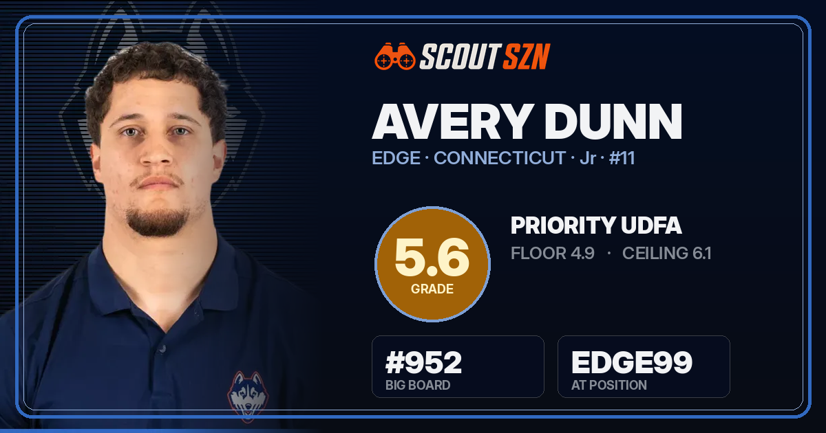 Share card for Avery Dunn