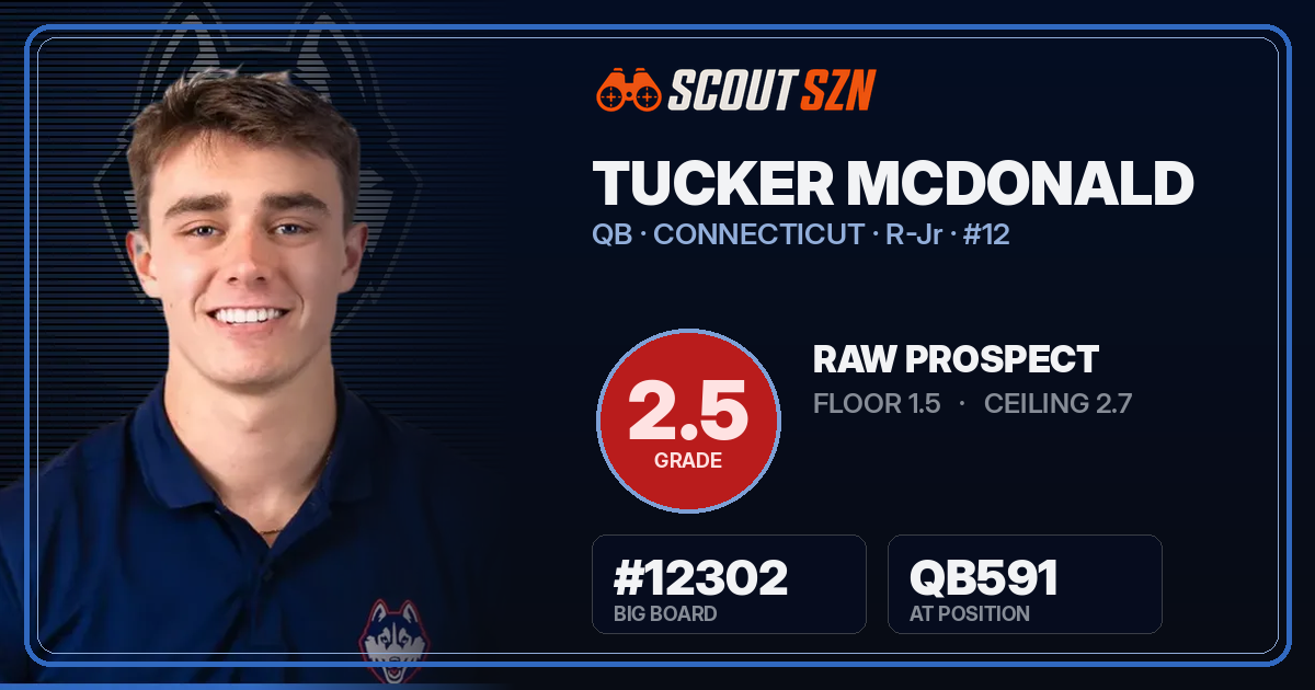 Share card for Tucker McDonald