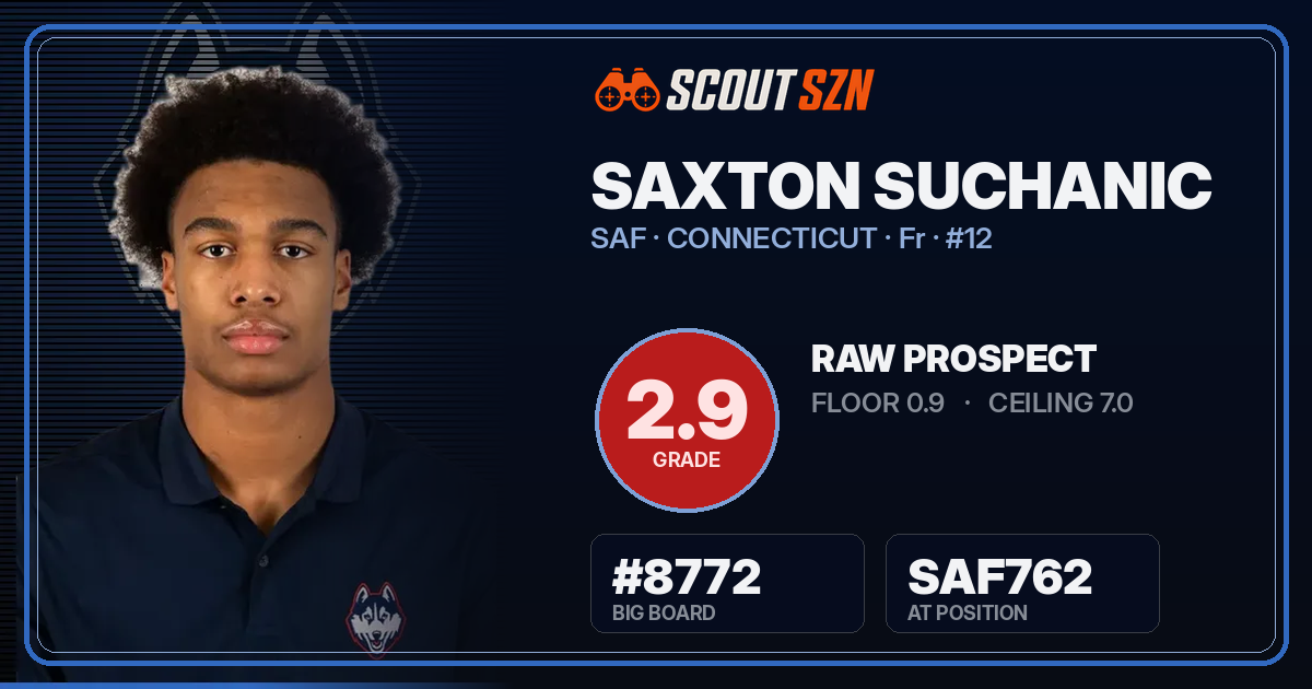 Share card for Saxton Suchanic