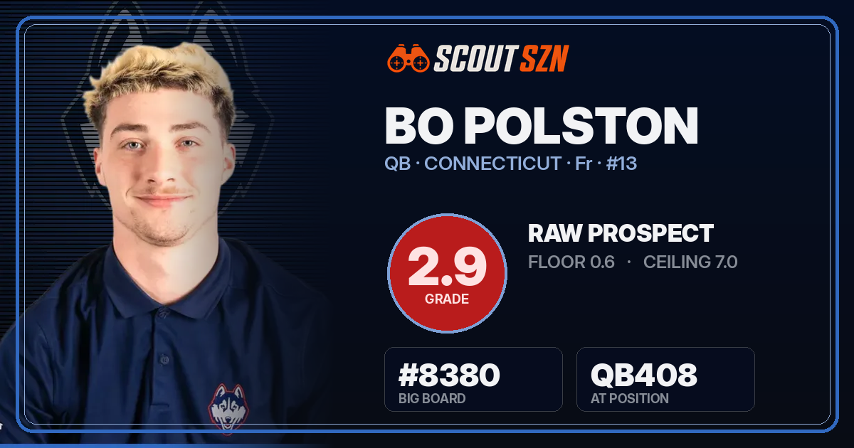 Share card for Bo Polston