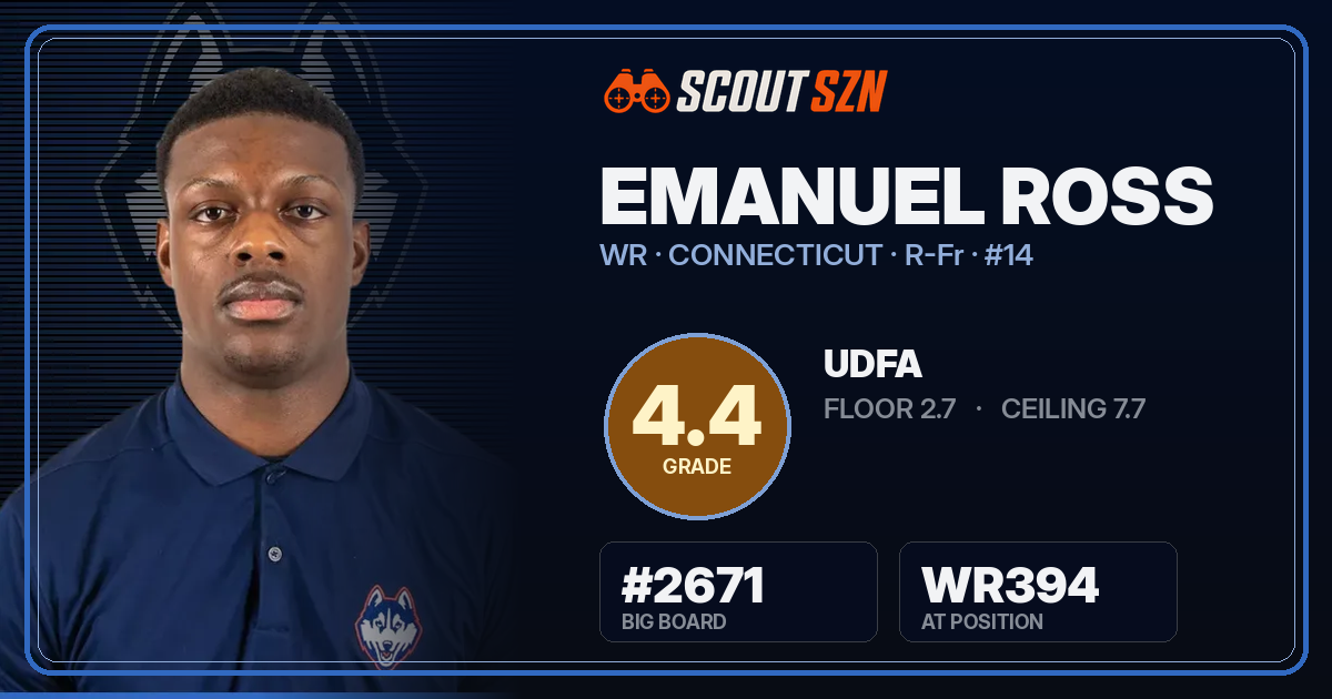Share card for Emanuel Ross