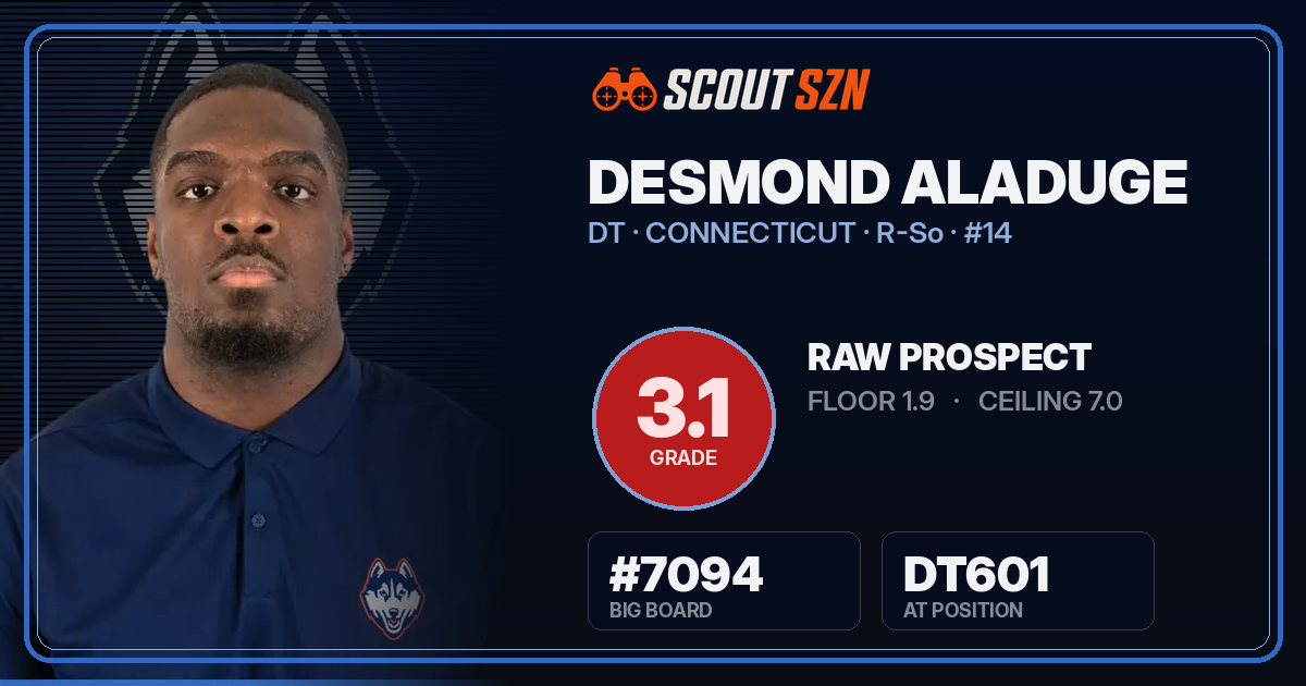 Share card for Desmond Aladuge