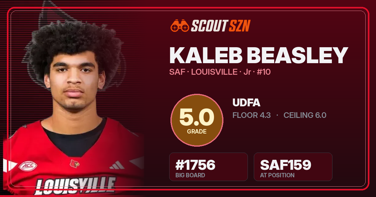 Share card for Kaleb Beasley