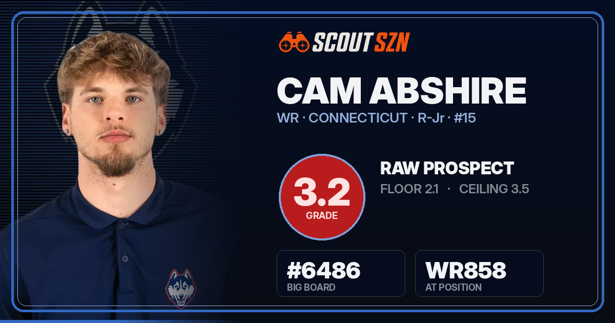 Share card for Cam Abshire