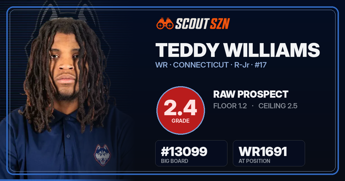 Share card for Teddy Williams