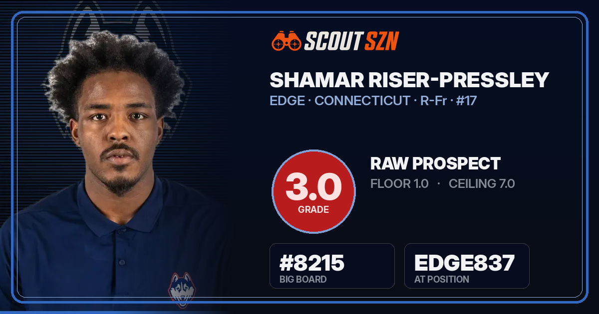Share card for Shamar Riser-Pressley
