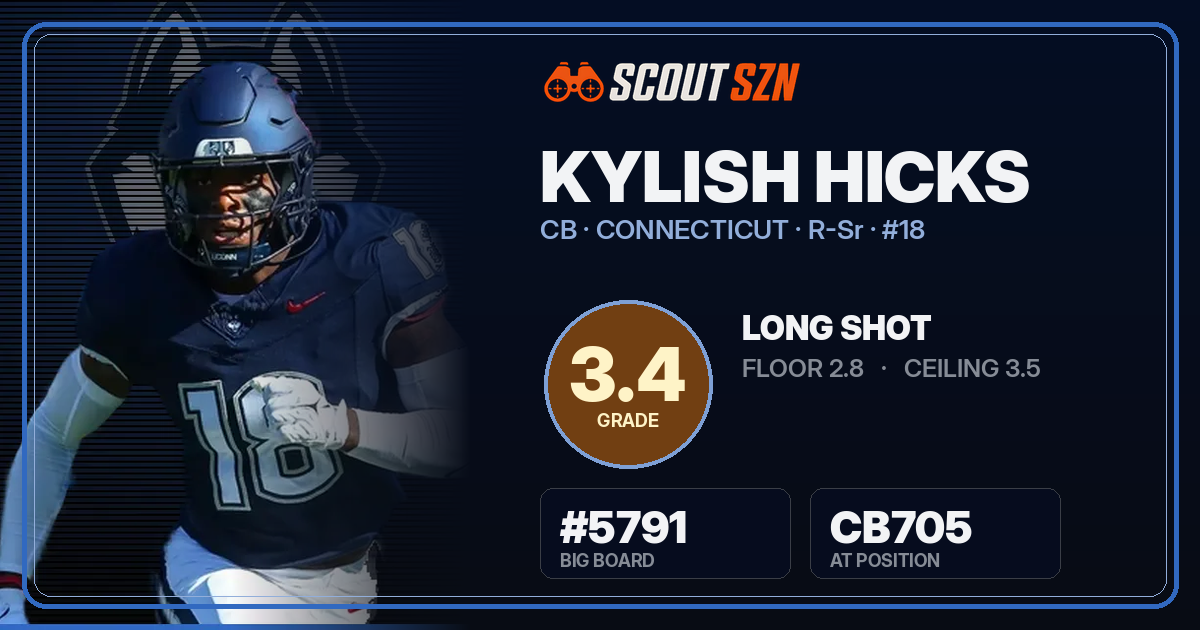 Share card for Kylish Hicks