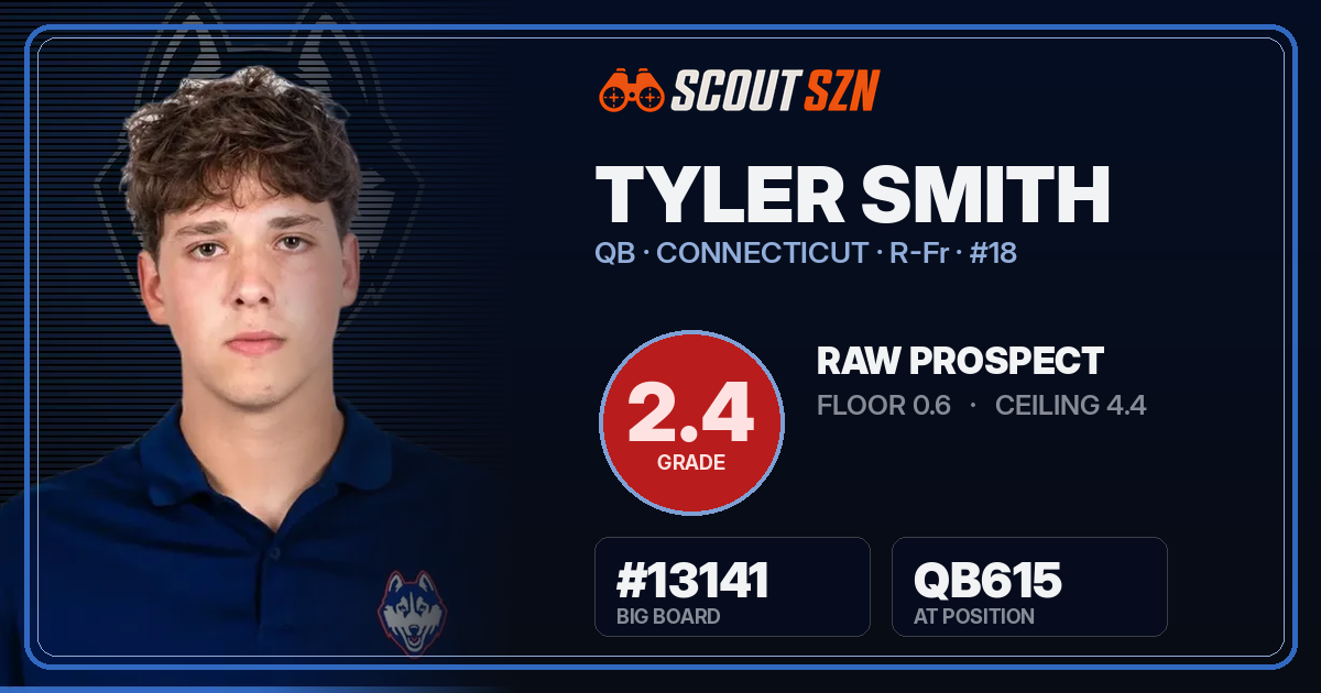 Share card for Tyler Smith