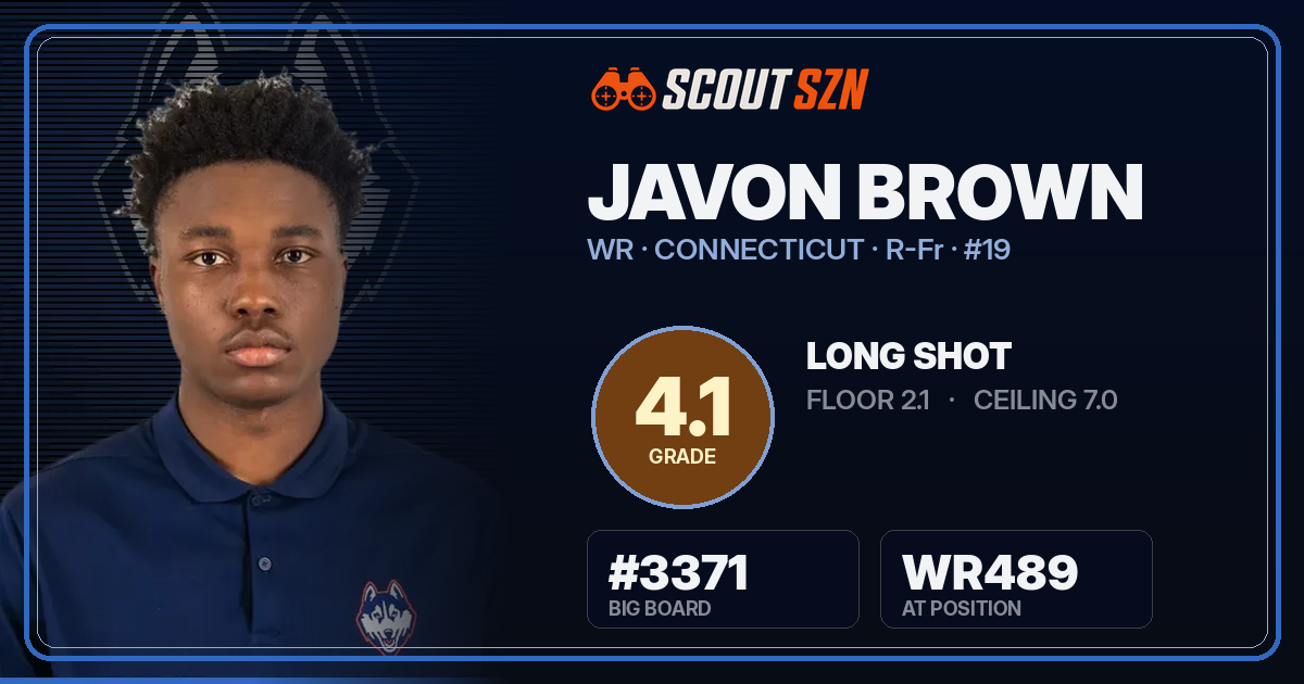 Share card for Javon Brown