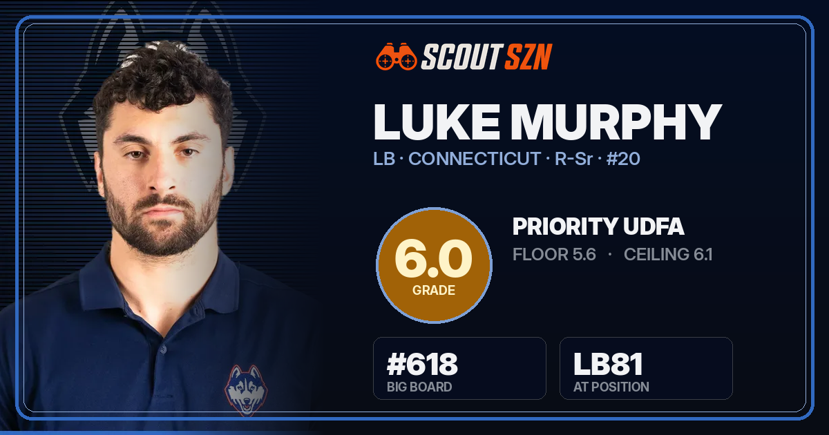 Share card for Luke Murphy