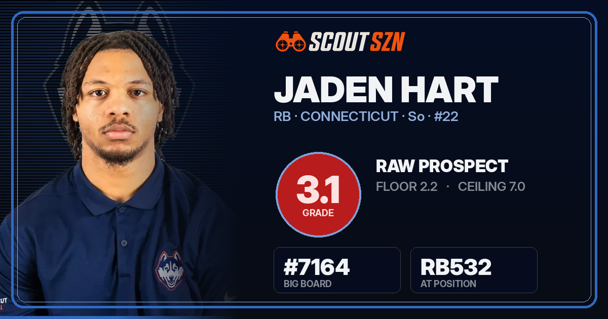 Share card for Jaden Hart