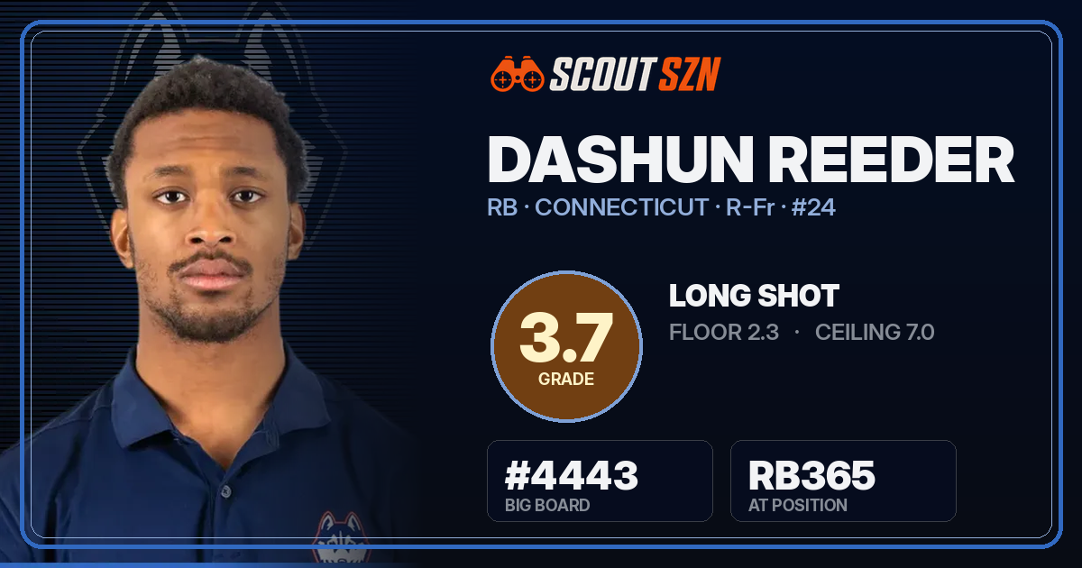 Share card for Dashun Reeder