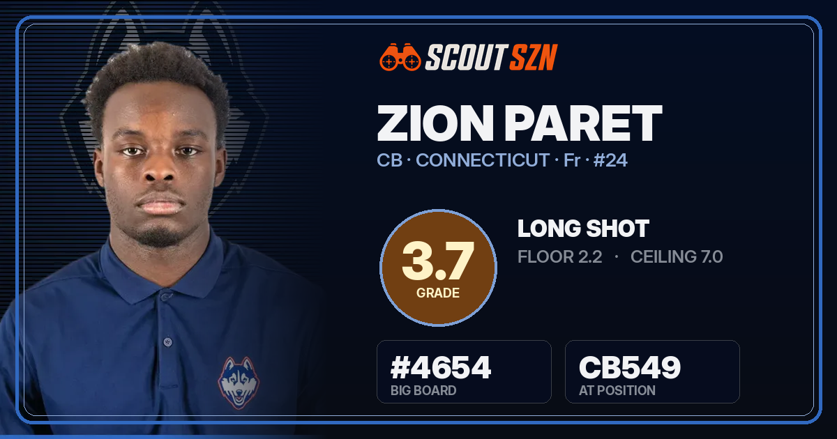 Share card for Zion Paret