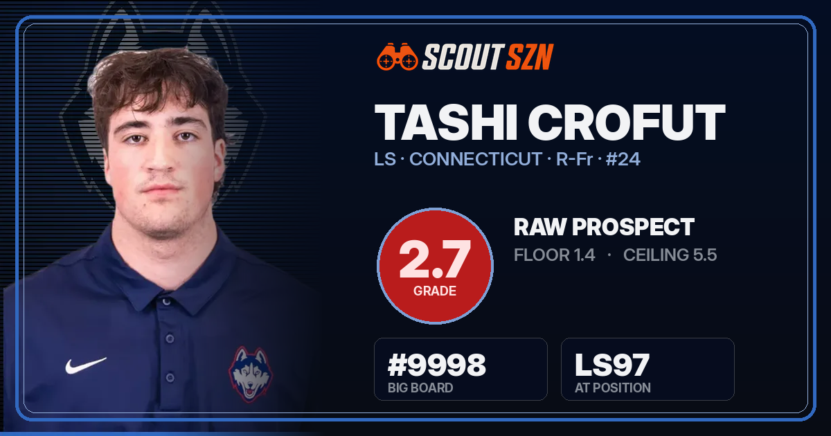 Share card for Tashi Crofut